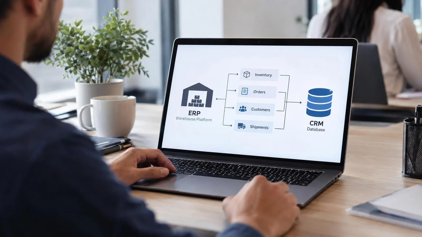 Schemat architektury wymiany danych między magazynem ERP a systemem CRM